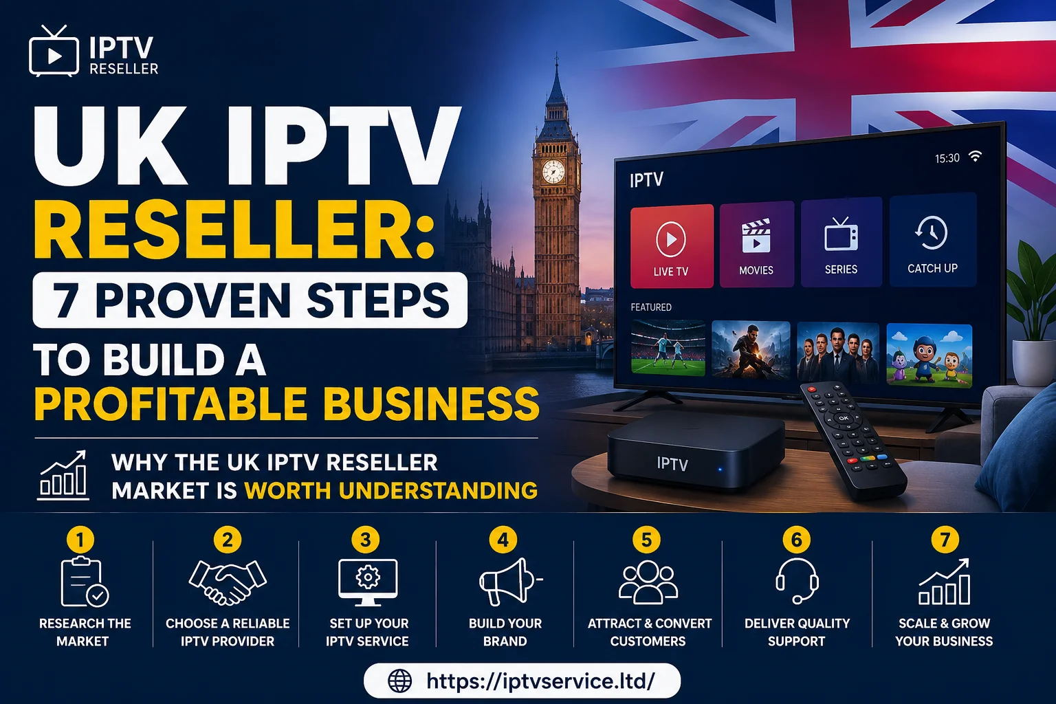 uk iptv reseller