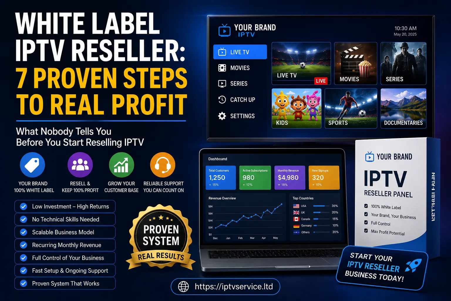 White Label IPTV Reseller