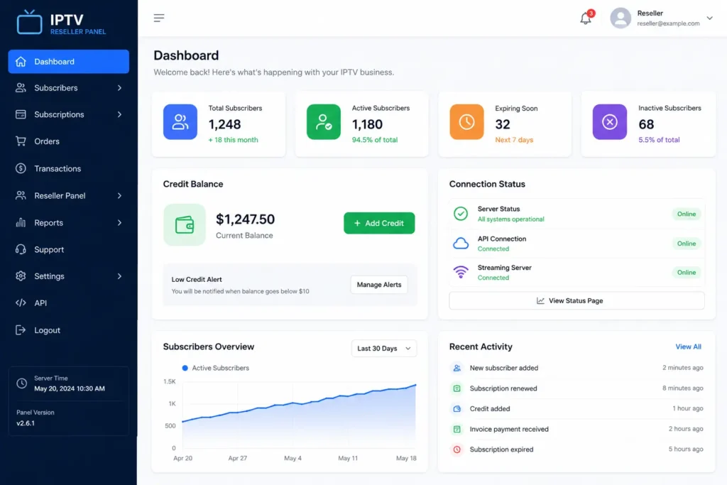 white label IPTV reseller dashboard showing subscriber management panel