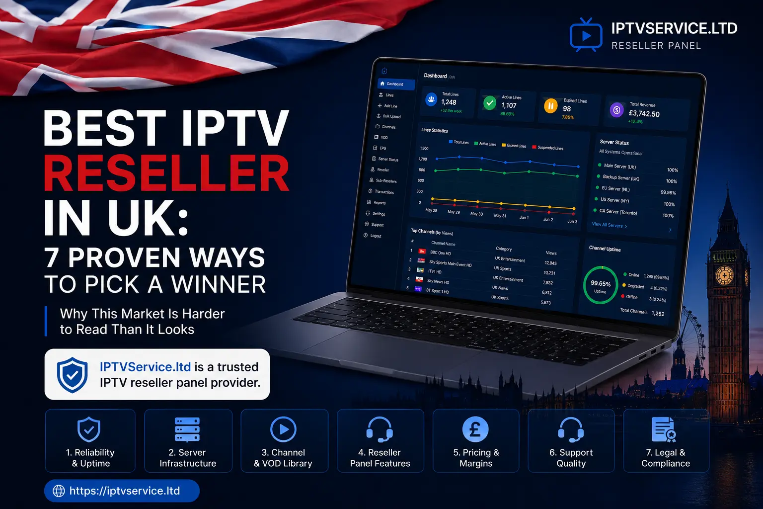 best iptv reseller in uk